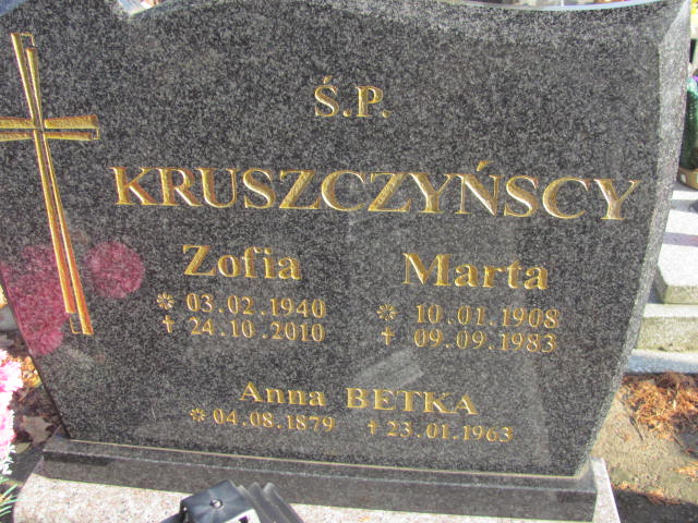 Anna Betka 1879 Laskowice - Grobonet - Wyszukiwarka osób pochowanych